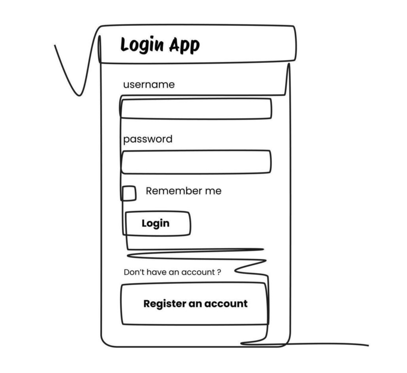 Web application development service